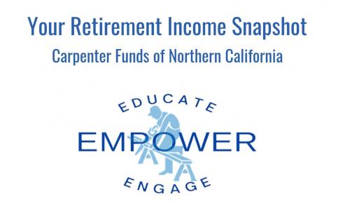 Retirement Income Snapshot